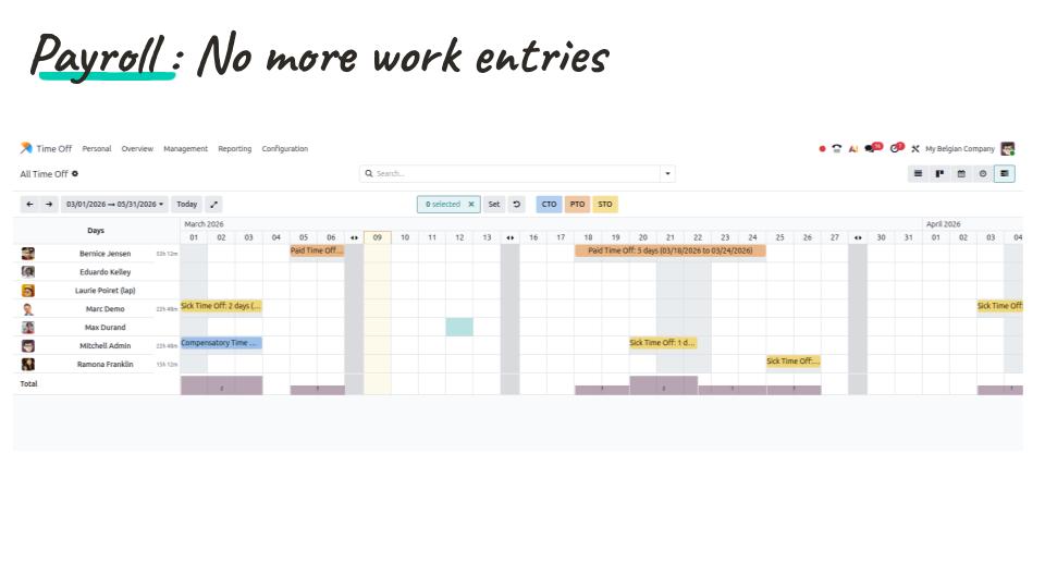 Payroll: No more manual work entries.